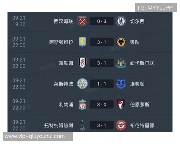 阿森纳夺冠概率飙升至近七成曼城利物浦紧随其后