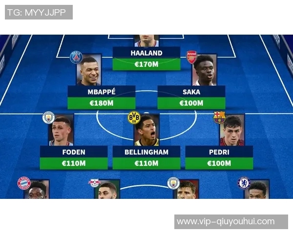 德转评选2025年最佳阵容姆巴佩领衔亚马尔与加布里埃尔入选引关注