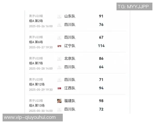广东体育再创辉煌全运会男子成年组U18组及女子成年组冠军悉数收入囊中