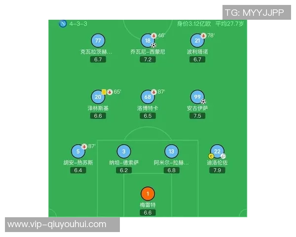 国米上赛季收入达545亿欧是那不勒斯的三倍之多